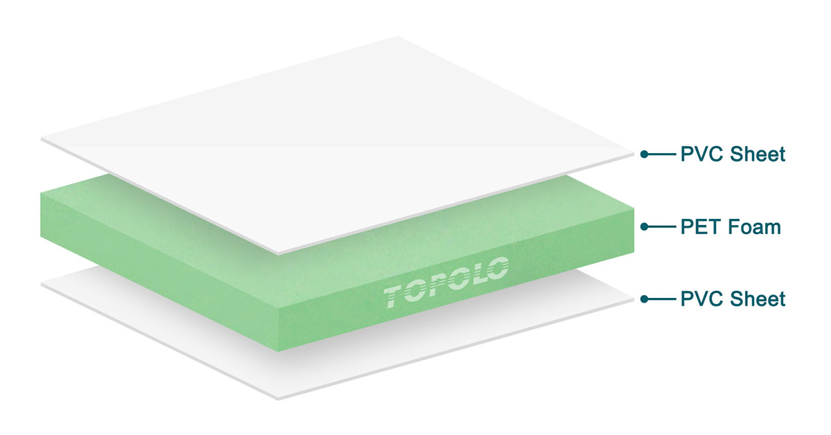 PVC Skin PET Foam Sandwich Panels