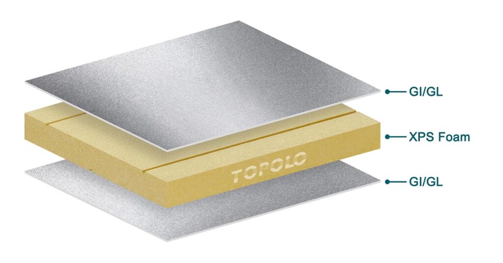 GI GL Coated Steel Skin XPS Foam Sandwich Panels
